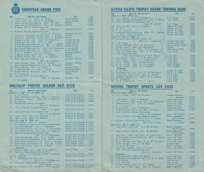 RAC European Grand Prix practice race card inside spread, Brands Hatch Circuit, 11/07/1964