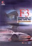 Programme cover of Changwon City, 24/11/2000