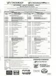Programme cover of Mid-Ohio Sports Car Course, 07/06/2015